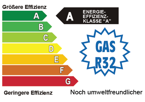 GAS-R32-DE