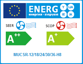 E ENERGETICO MUCSR-12_A_36-H8